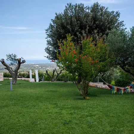 Appartamento Terracielomare Monopoli